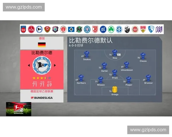聚焦本赛季足球联赛积分走势全面解读球队争冠与保级格局分析动向