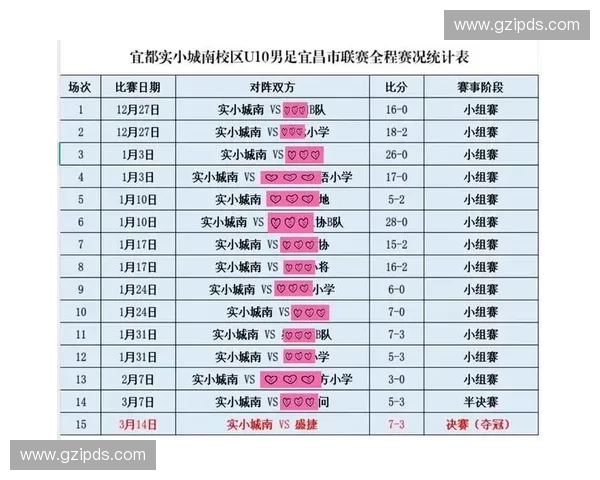 实时体育赛事比分更新与精彩赛况全程追踪平台